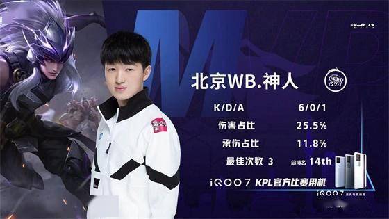 备战的体现 备战的体现